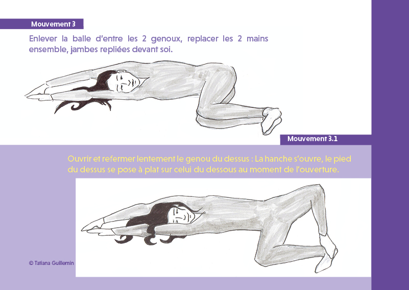 Gym douce globale méthode Mézières Ehrenfried